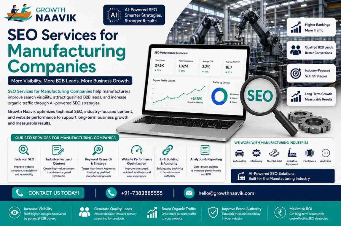 Mumbai, Business, AI-Powered SEO Services For Manufacturing Companies