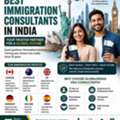 Best Immigration Consultants In India For Canada, Australia & Europe