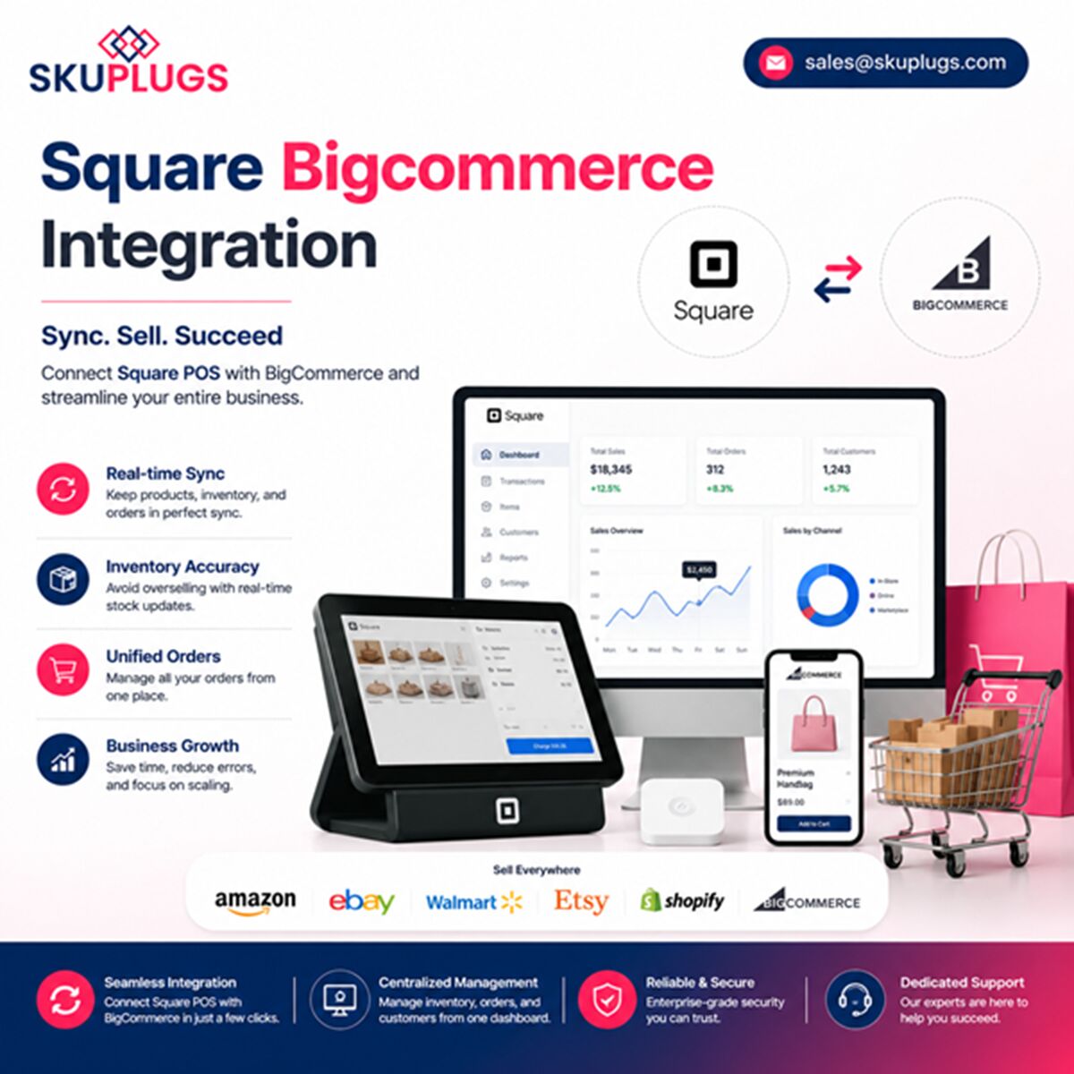 New York, Business, Square BigCommerce Integration - SKUPlugs