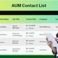 Find Verified AUM Contact List For Smarter B2B Outreach