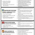 Electrical Technician