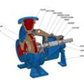 INR 38000,  End Suction Pumps &ndash; Reliable Water Solutions For Every Industry