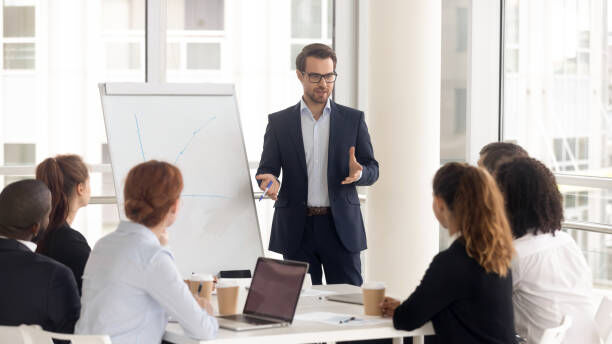 New York, Business, Sales Aptitude Assessment For Sales Managers - Asher Strategies