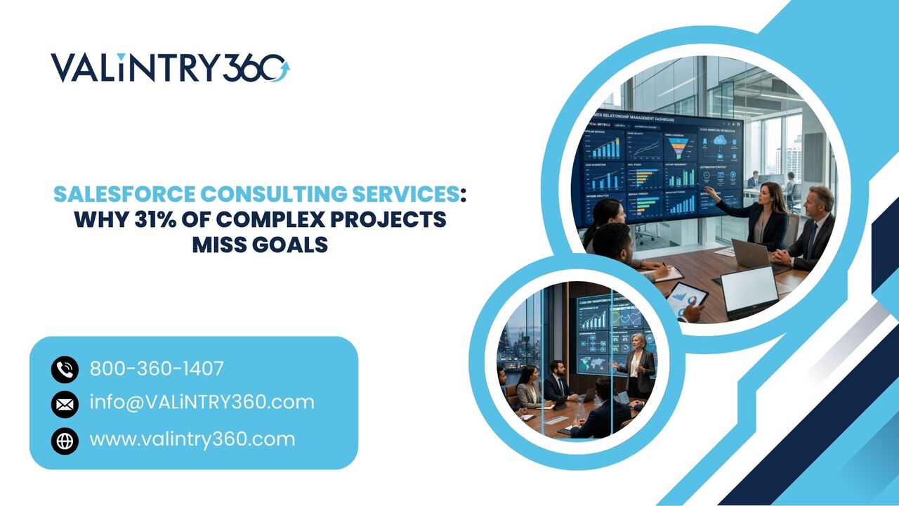 New York, Software Development, Salesforce Consulting Services: Why 31% Of Complex Projects Miss Goals