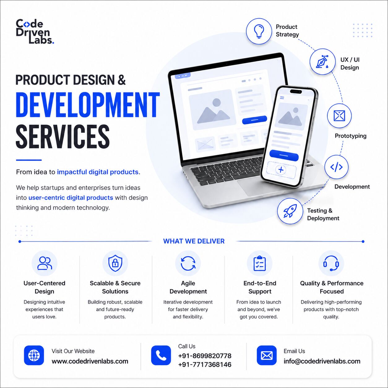 Hyderabad, Web Design & Development, Product Design And Development Services | Code Driven Labs