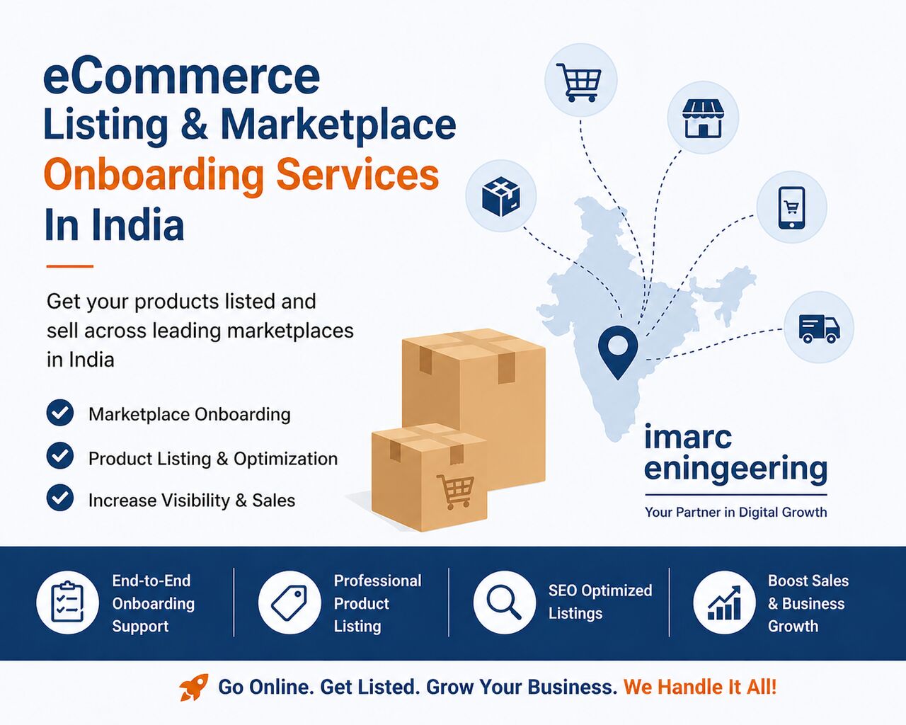 Noida, Business, ECommerce Product Listing & Marketplace Setup Services In India