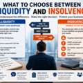 What To Choose Between Illiquidity And Insolvency