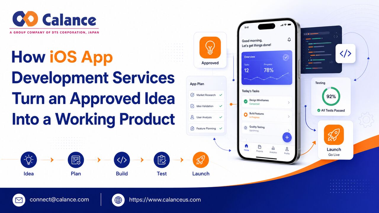 New York, Software Development, How IOS App Development Services Turn An Approved Idea Into A Working Product