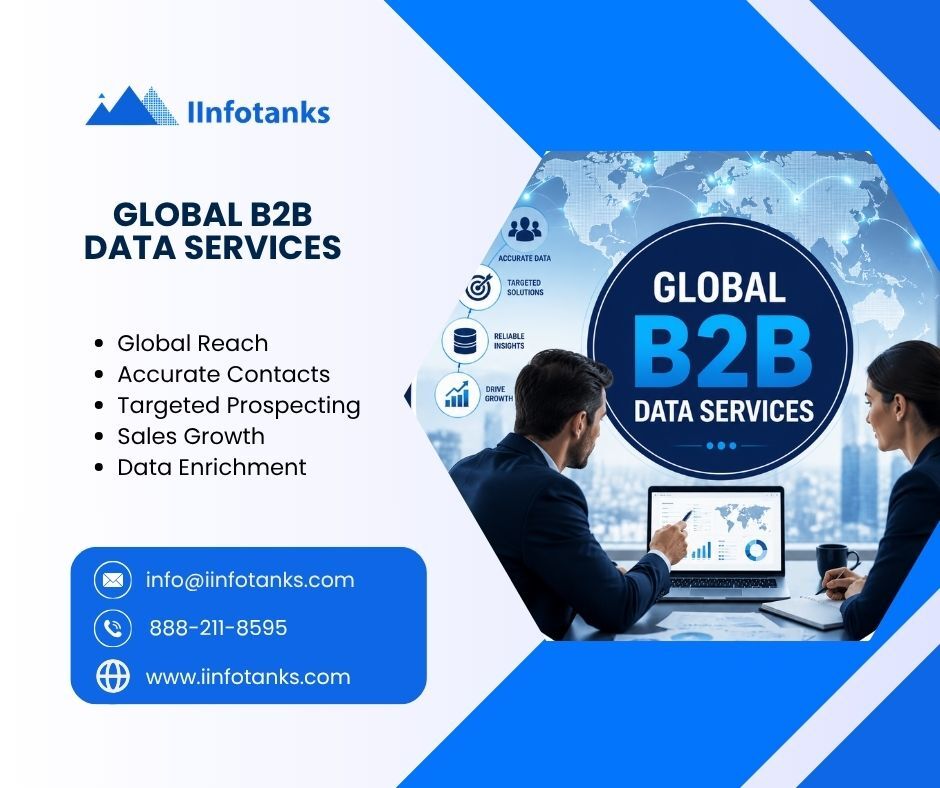 New York, Software Development, Global B2B Data Services