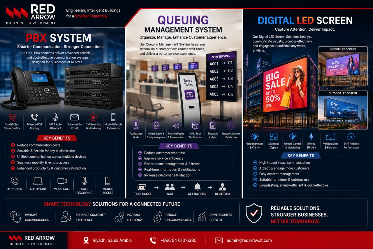 Jeddah, Computers, SAR 1000,  PBX , QUEING MANAGEMENT SYSTEM , LED DISPLAY