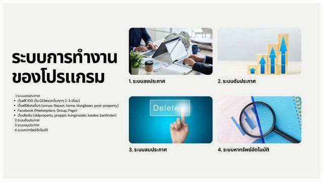 Bangkok, Villas, THB 1200,  102 Sq. Feet,  Program To Advertise Real Estate On 100 Websites | Advertise Real Estate On 100 Websites