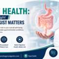 Experienced Gastroenterologist In Delhi