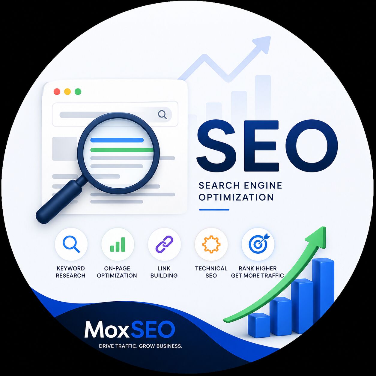 Mumbai, Marketing, Global SEO Services For Higher Rankings | MoxSEO