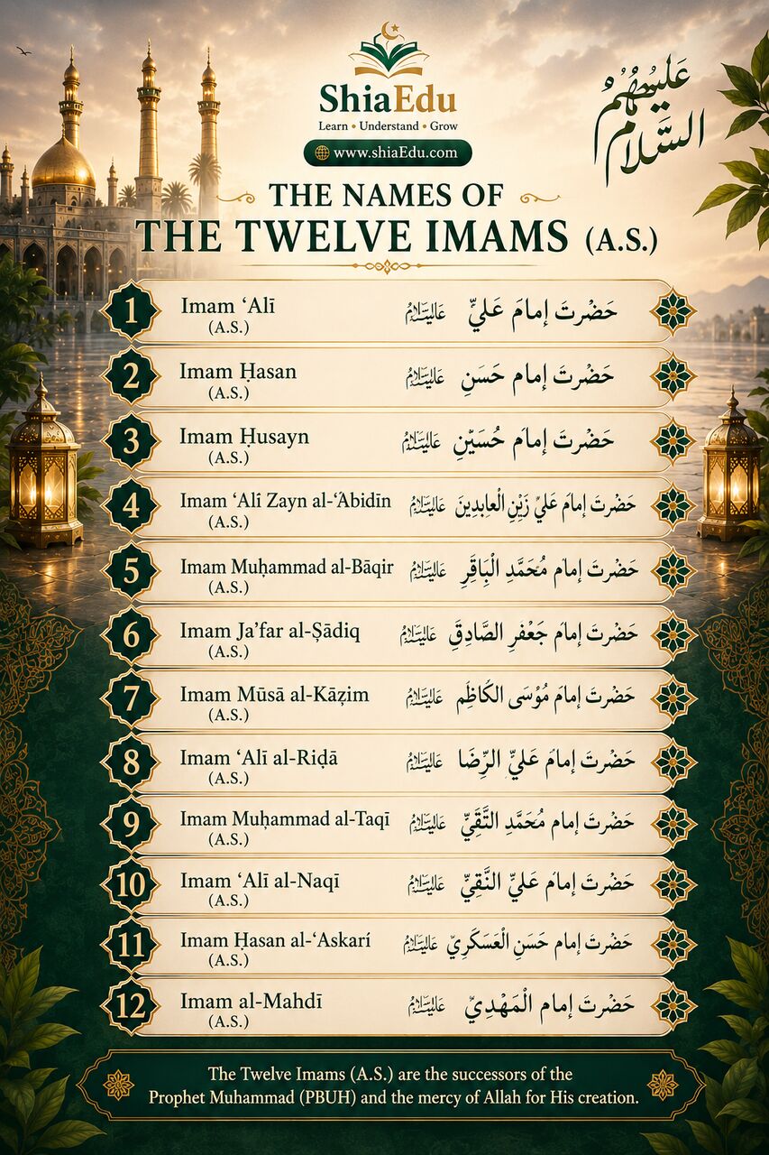 Birmingham, Lessons Offered, Shia Online Quran Teachers In New York And Across The USA