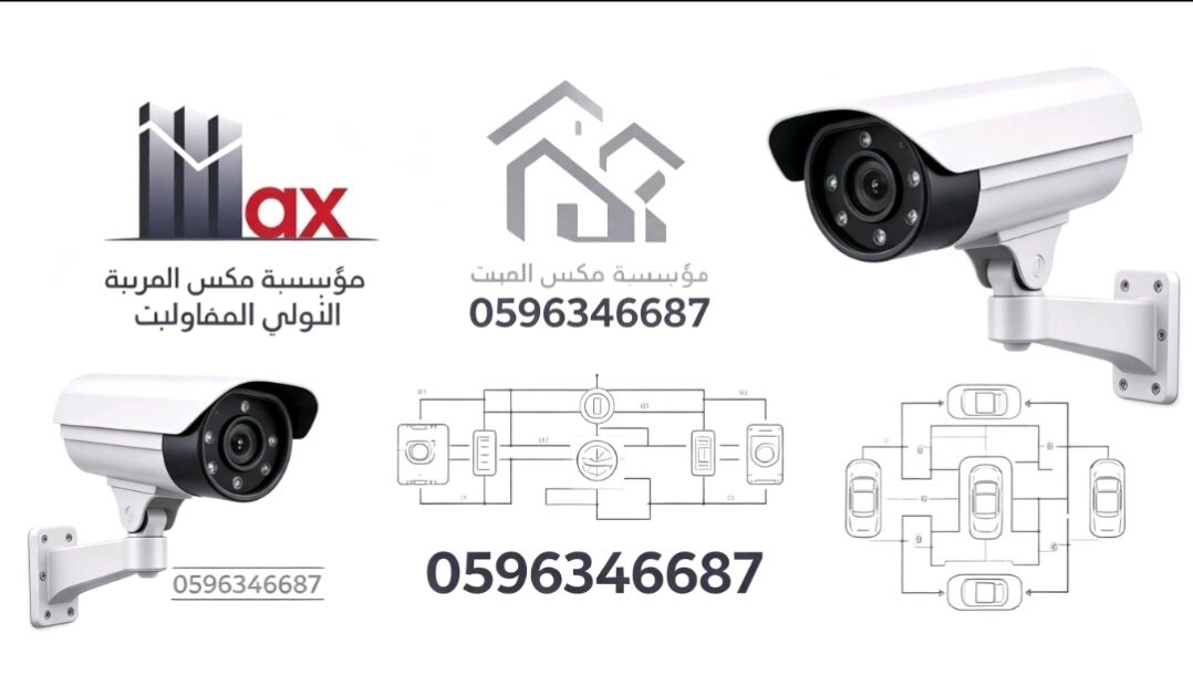 Jeddah, Security, 18. CCTV Installation - The Employee That Never Sleeps