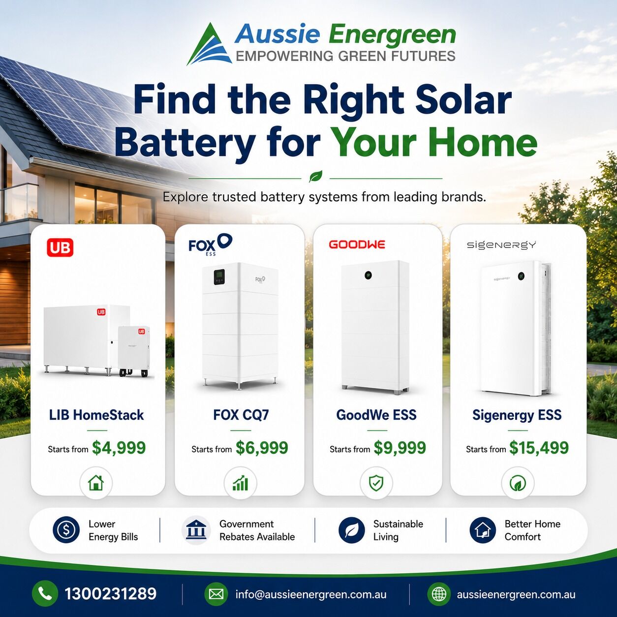 Sydney, Electronics, AUD 4999,  Find The Right Solar Battery For Your Home | Aussie Energreen