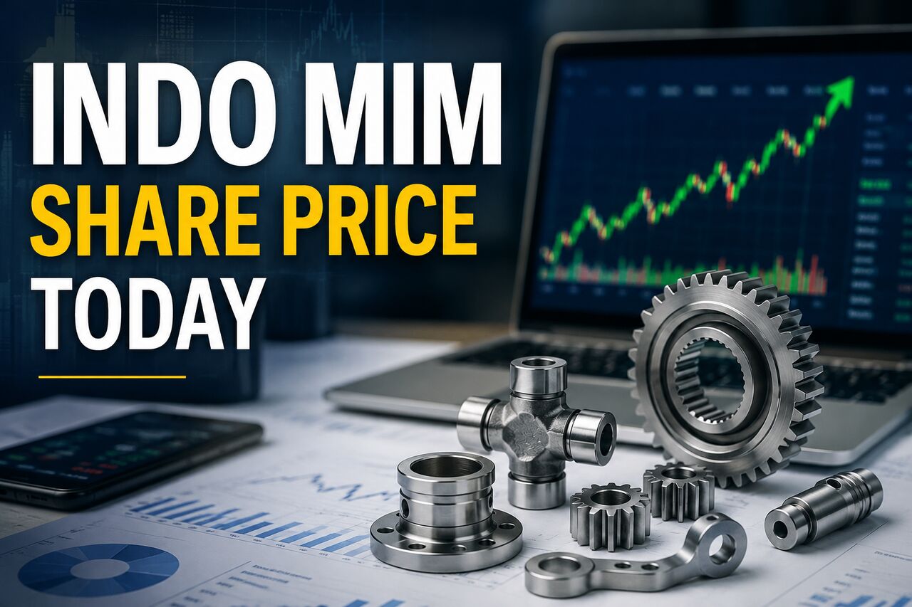 Mumbai, Financial, Indo MIM Share Price Today: IPO Listing, Live Updates & Market Analysis