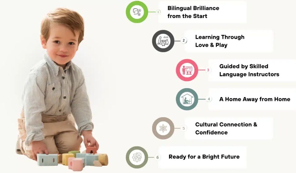 New York, Daycare, Fun Saturday Kids Program In Sherman Oaks For Creative Learning