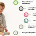 Fun Saturday Kids Program In Sherman Oaks For Creative Learning