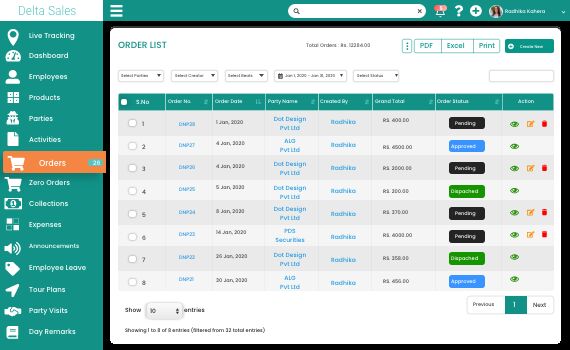 Kathmandu, Computer, Delta Sales App &ndash; Sales Force Automation Software For FMCG, Distributors & Manufacturers