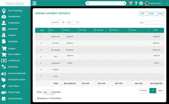 Kathmandu, Computer, Delta Sales App &ndash; Sales Force Automation Software For FMCG, Distributors & Manufacturers