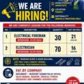 URGENT HIRING –  🚨