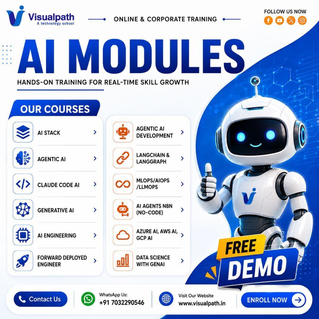 Hyderabad, Lessons Offered, Master Today
