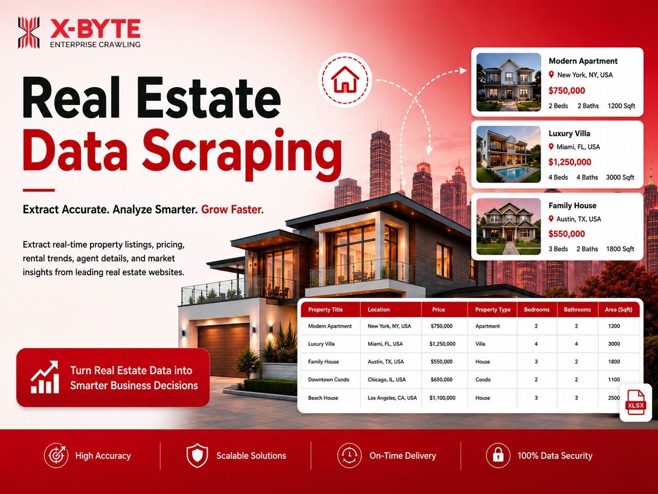 Tbilisi, Technical, Real Estate Data Scraping Services | Accurate Property Data Extraction