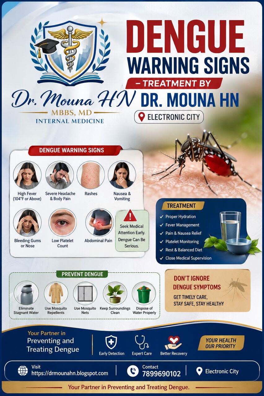 Bangalore, Health, Dengue Warning Signs &ndash; Treatment By -Dr. Mouna HN