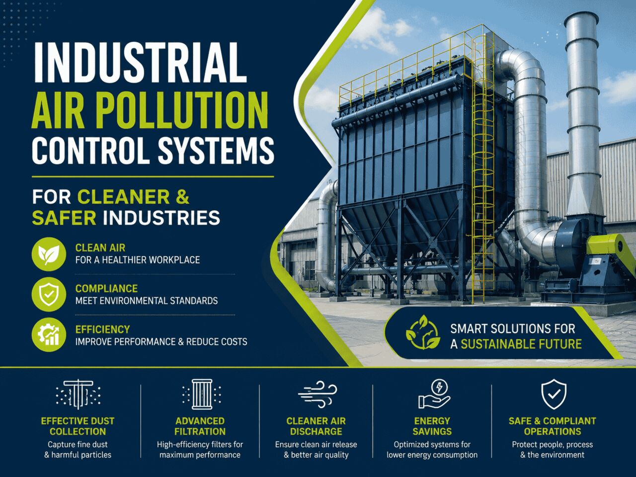Bangalore, Business, Industrial Air Pollution Control Systems For Cleaner & Safer Industries