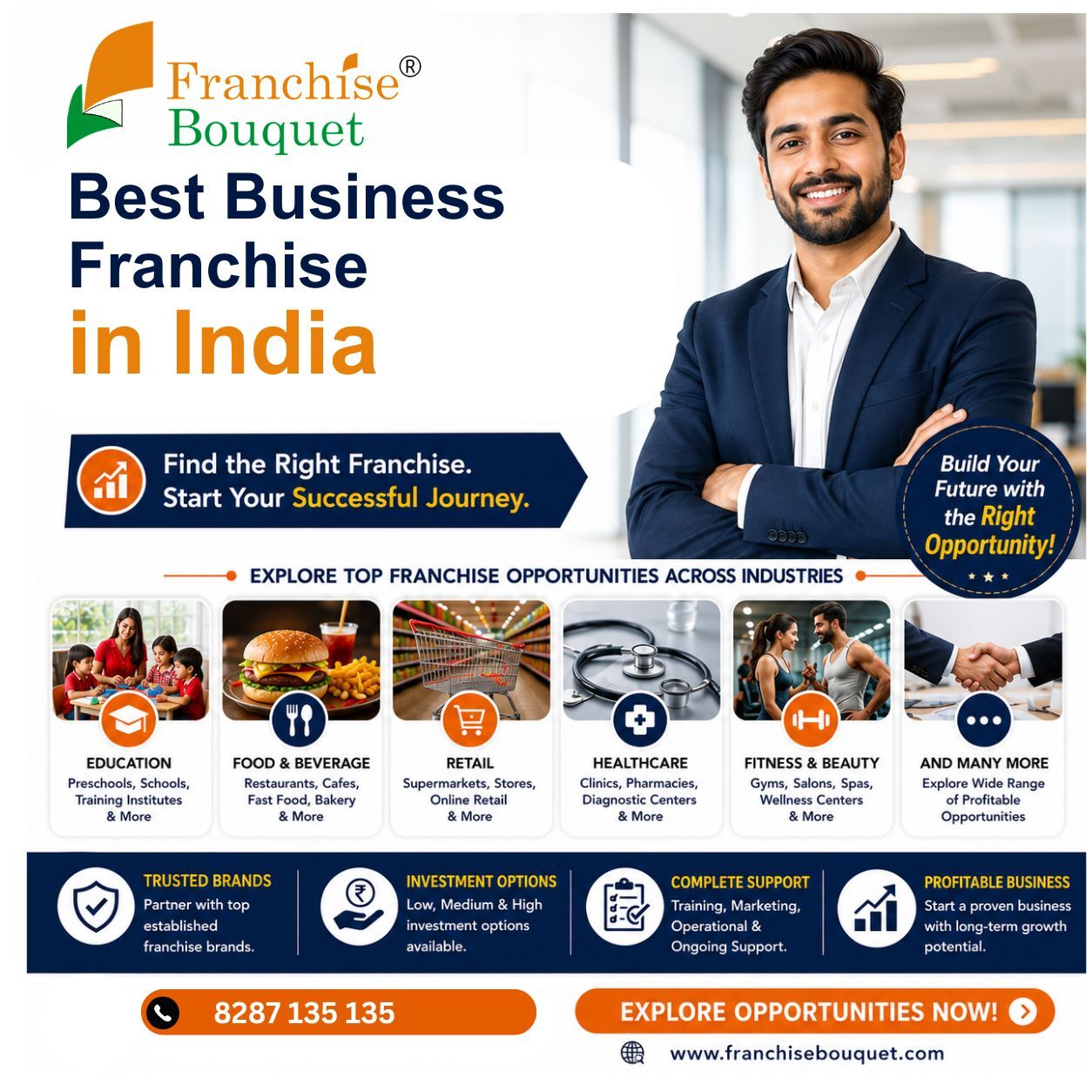 Ranchi, Business, Best Business Franchise In India | Explore Franchise Opportunities With Franchise Bouquet