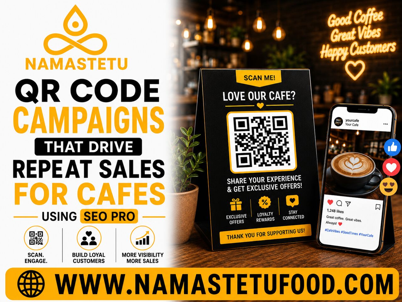 Indore, Business, QR Code Campaigns That Drive Repeat Sales For Cafes Using SEO Pro