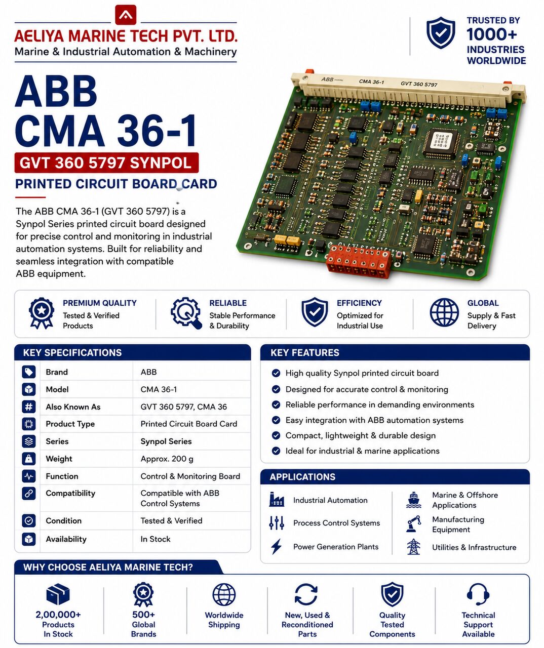 Ahmedabad, Industrial Machinery, USD 400,  ABB CMA 36-1 GVT 360 5797 Synpol Printed Circuit Board Card