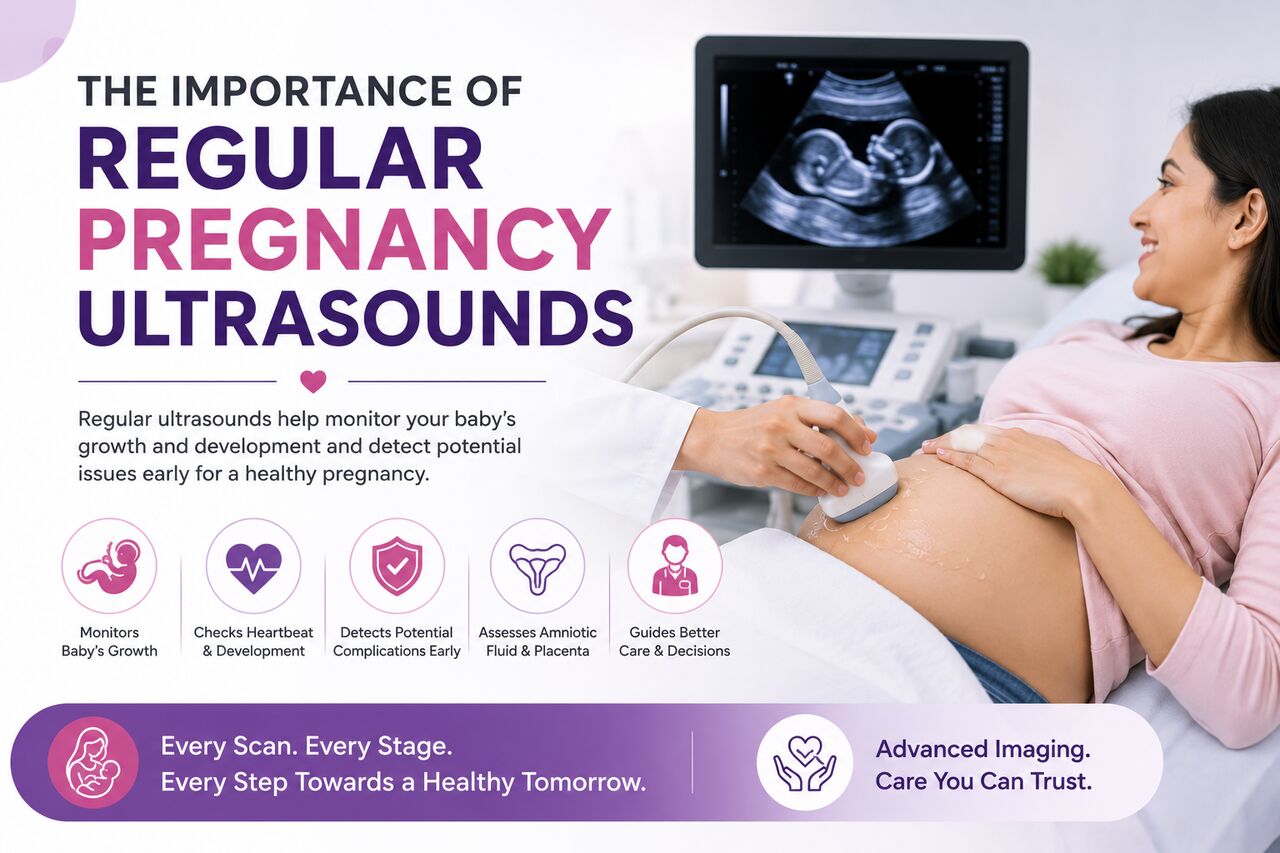 Meerut, Health, The Importance Of Regular Pregnancy Ultrasounds