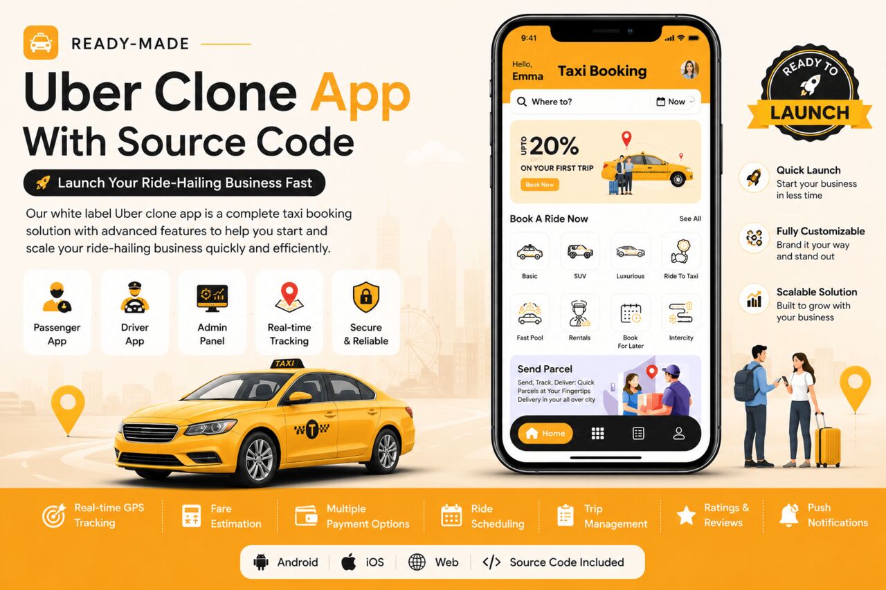 Dubai, Software Development, Ready-Made Uber Clone App With Source Code