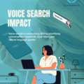 How Voice Search Is Changing SEO Strategies