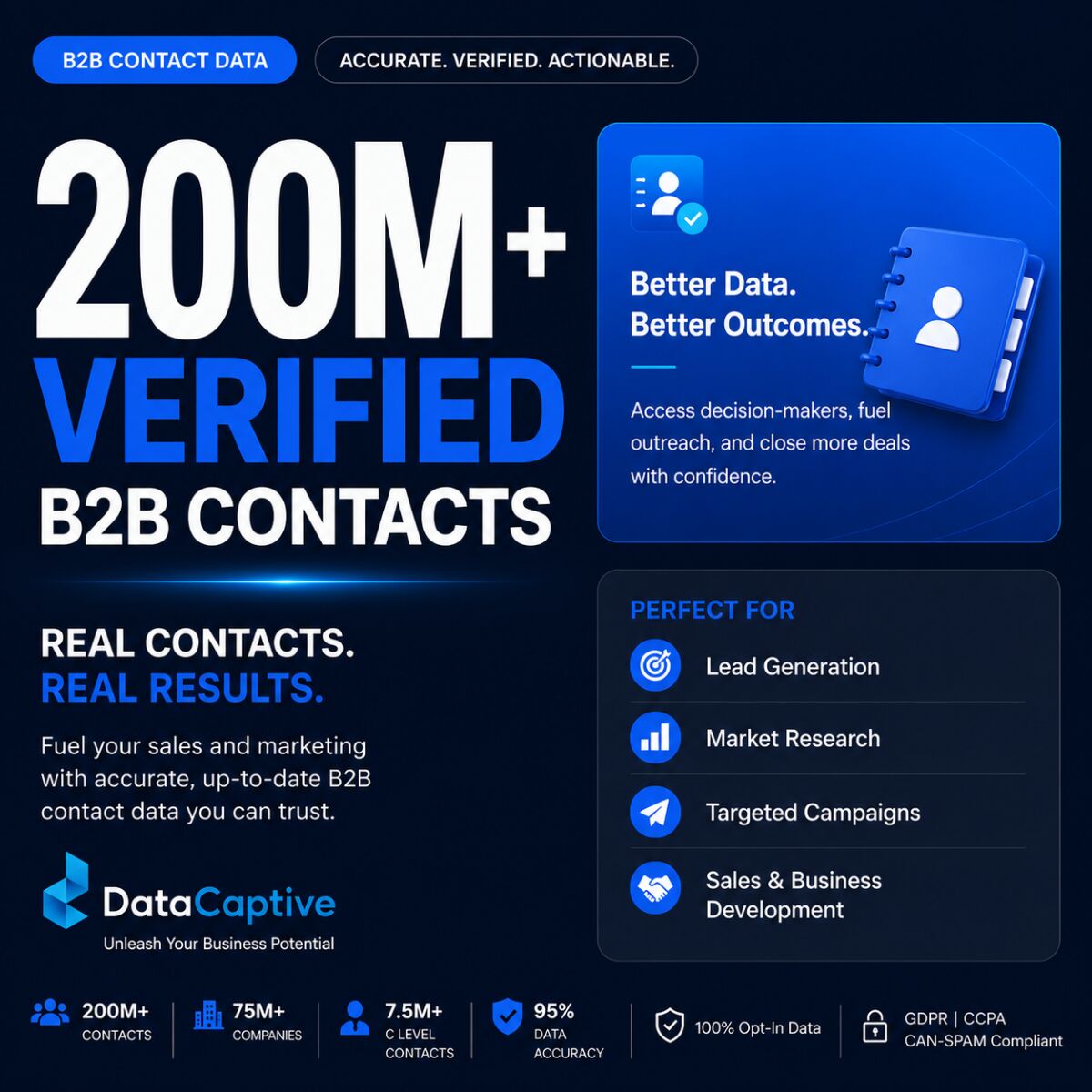 New York, Businesses For Sale, Need A USA B2B Contact Database For Better Sales Results?
