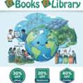 Learn Environmental Science For A Sustainable Future