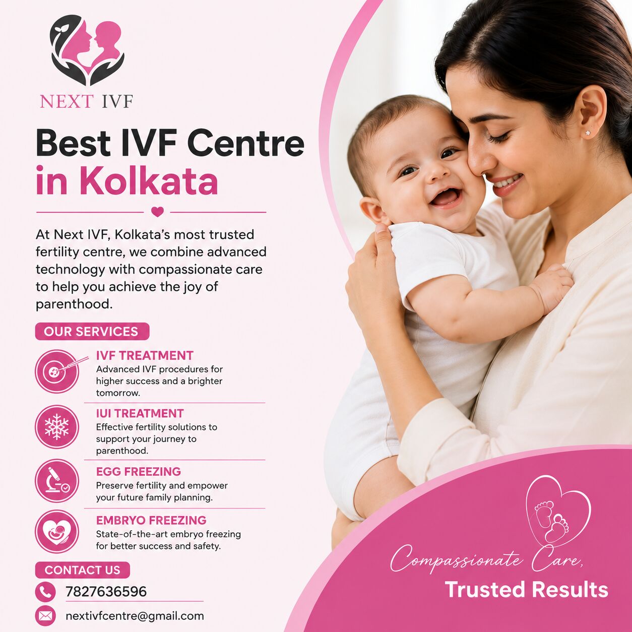 Kolkata, Health, Best IVF Centre In Kolkata