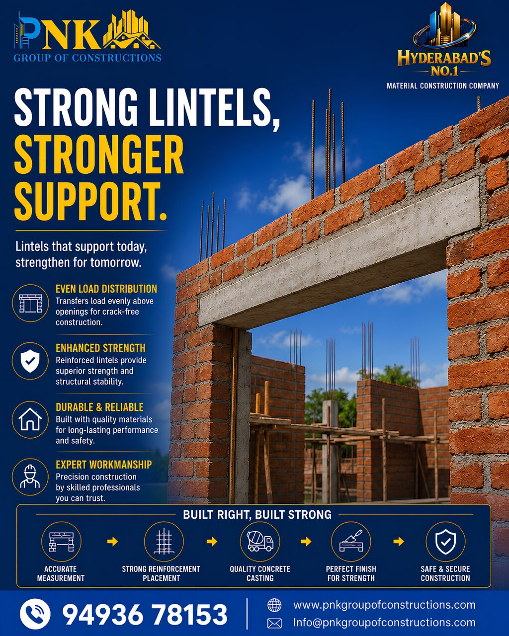 Kabul, Construction, Best Construction Company In Hyderabad