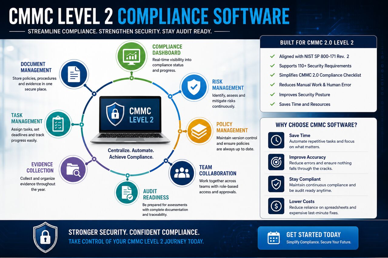 New York, Business, SSP Generator For Defense Contractors