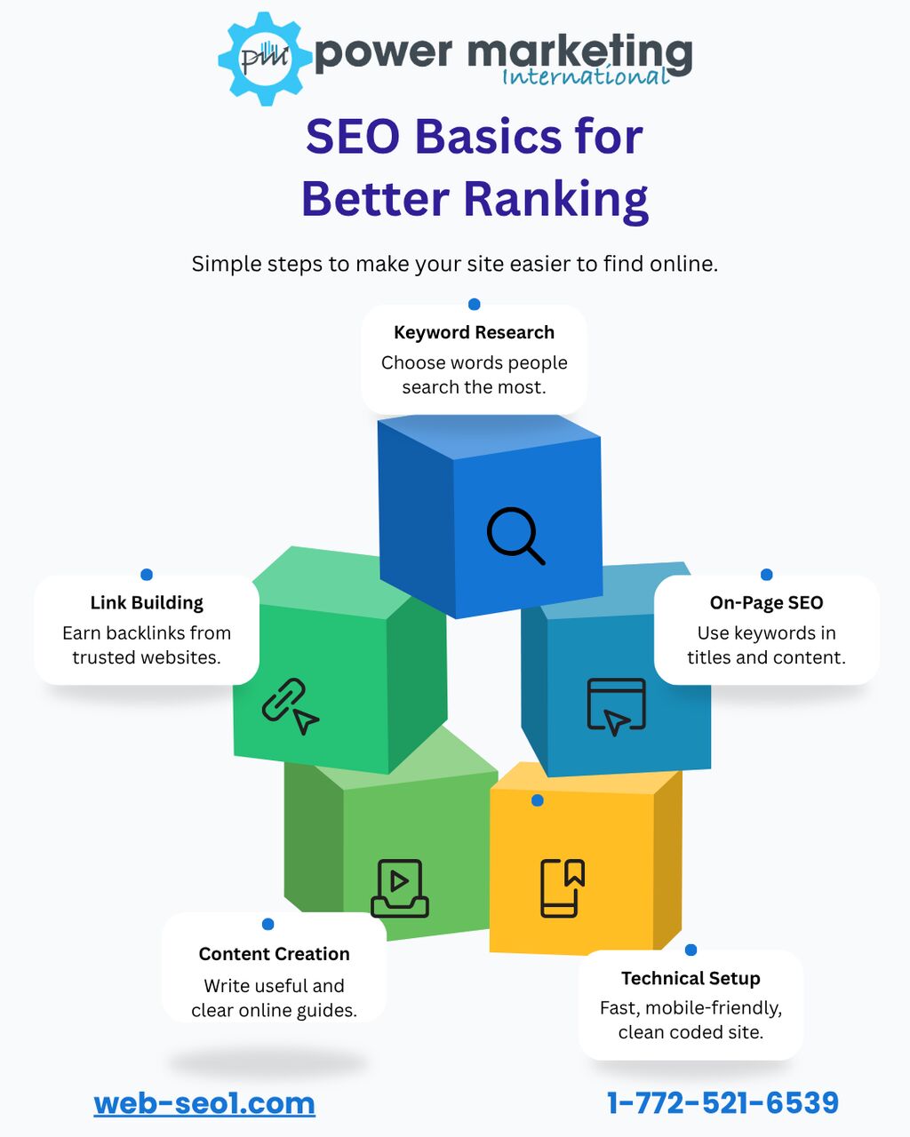 New York, General, SEO Services In Florida &ndash; Get Found, Get Chosen, Get Growing