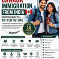 Canada Immigration From India Made Easy | GlobalWings Experts
