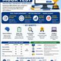 IBPS SO Mock Test 2026 &ndash; Free Online Practice Tests & Full-Length Mock Series