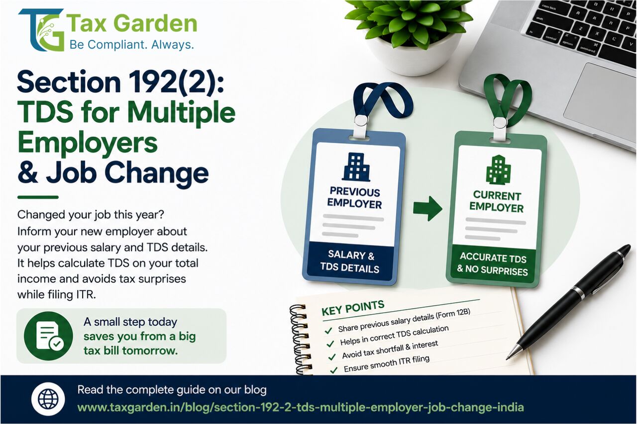 Hyderabad, Tax Preparation, GST Registration, ITR Filing, Company Registration & Tax Services | Tax Garden