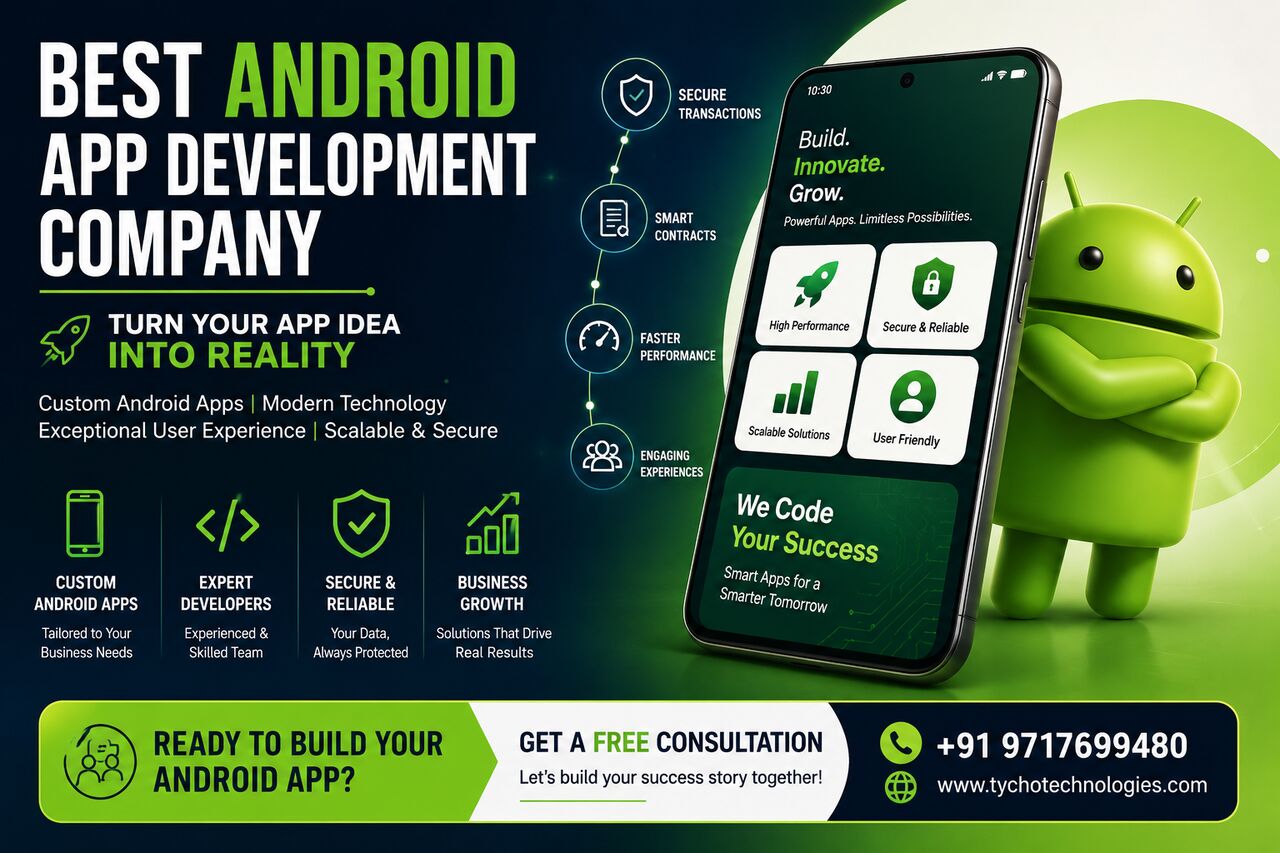 Noida, Software Development, Best Android App Development Company