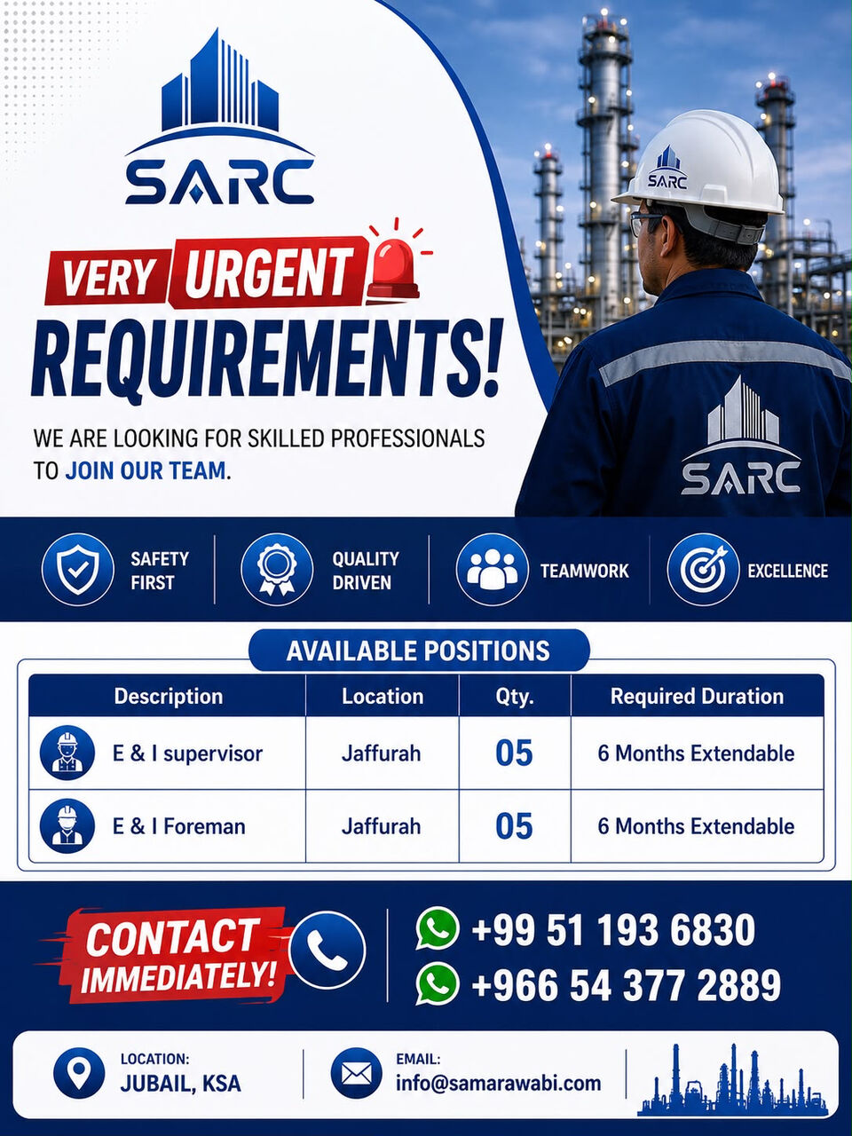 Jubail, Jobs, E&I Requirements