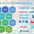 Leading Network Infrastructure, Fluke Network Tester, Structured Cabling & ELV Solutions