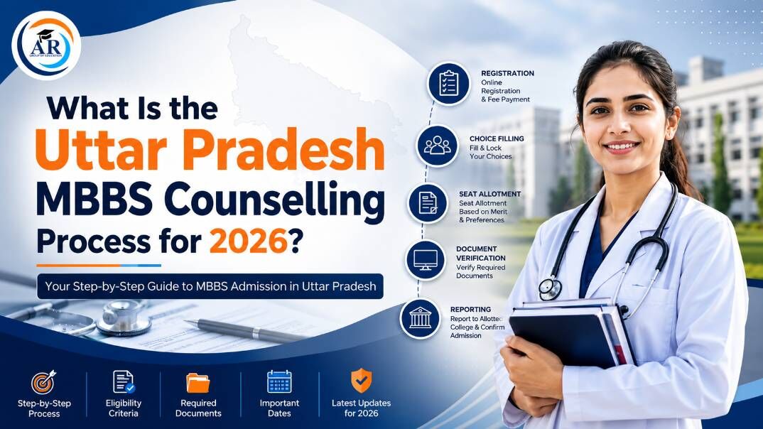Greater Noida, Education, What Is The Uttar Pradesh MBBS Counselling Process For 2026?