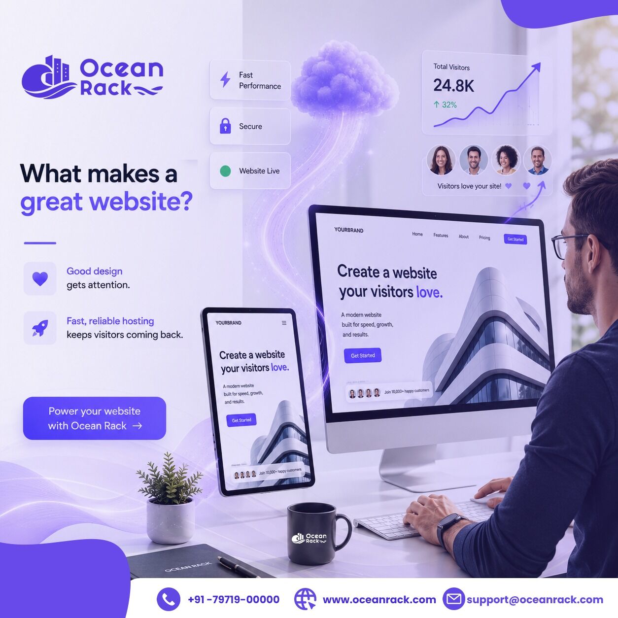 Mumbai, Software Development, Professional Website Design & Fast Hosting Services | Ocean Rack